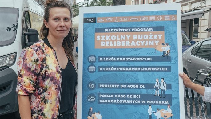 Projekt to pilotażowy Szkolny Budżet Projekt to pilotażowy Szkolny Budżet