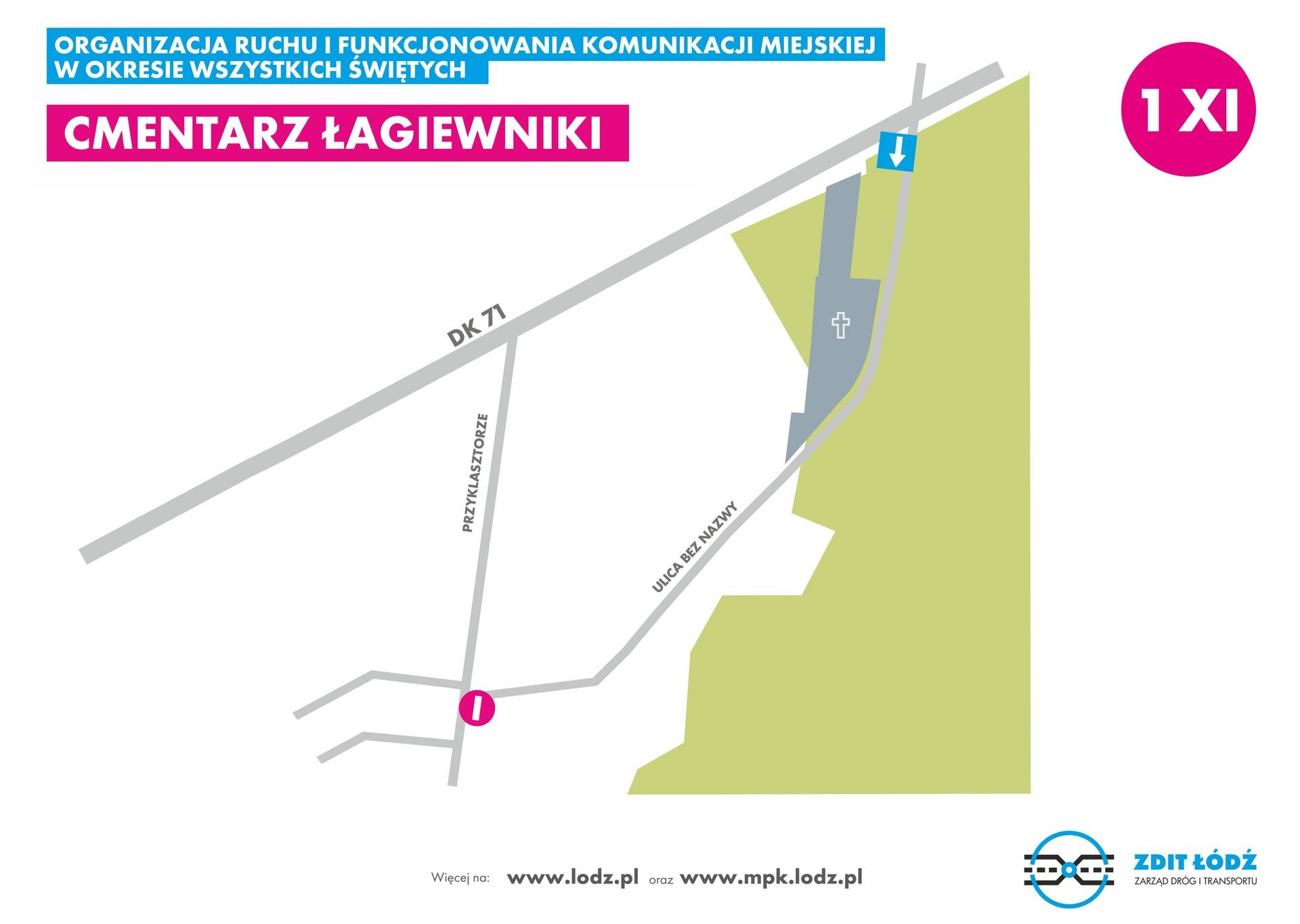 ŁAGIEWNIKI