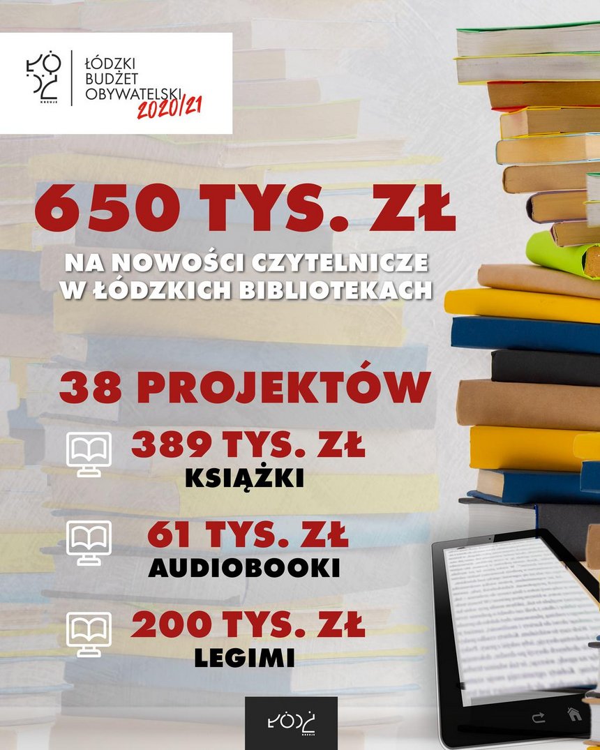 Filia 73 Biblioteki Miejskiej w Łodzi fot. Stefan Brajter / UMŁ