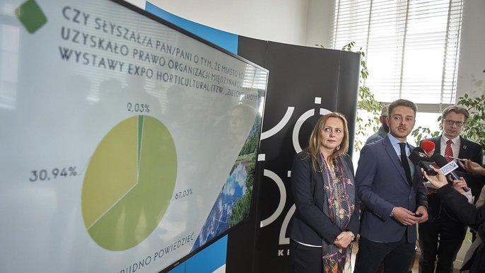 Oto oczekiwania łodzian w stosunku do organizacji Zielonego Expo Oto oczekiwania łodzian w stosunku do organizacji Zielonego Expo - fot. Radosław Jóźwiak / UMŁ