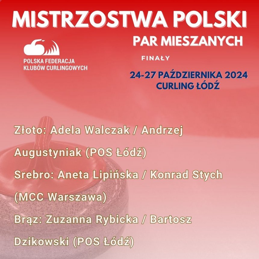 Medaliści Mistrzostw Polski Par Mieszanych w Curlingu
