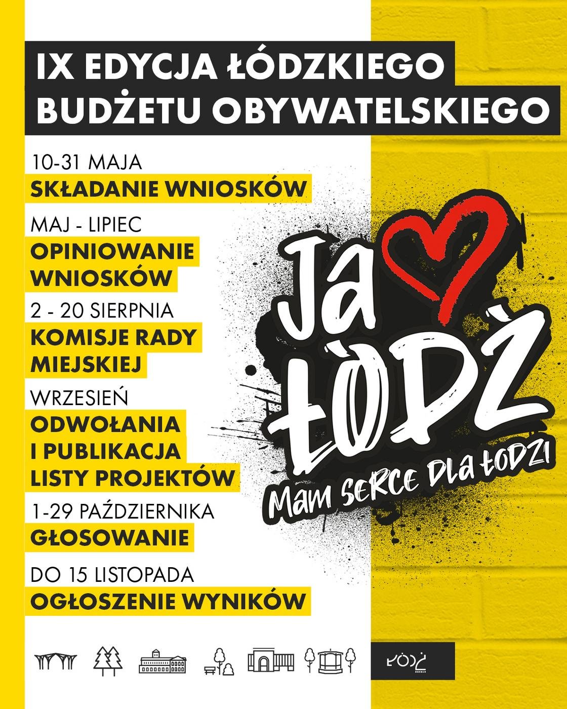 IX edycja ŁBO