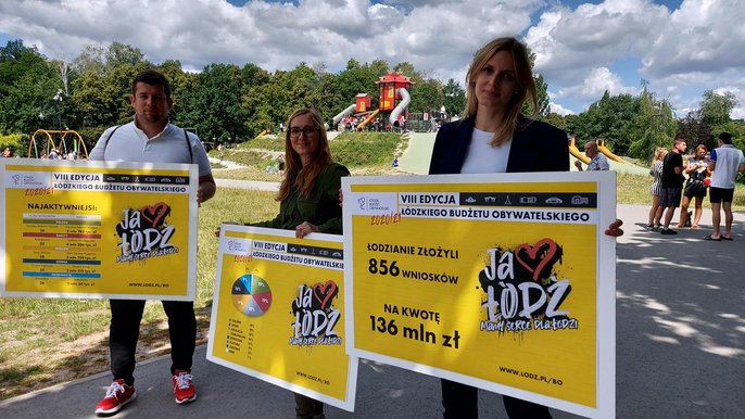 Podsumowanie etapu składania wniosków do budżetu obywatelskiego Podsumowanie etapu składania wniosków do budżetu obywatelskiego
