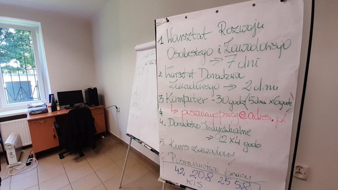 Do tej pory z projektu „Aktywizacja plus” skorzystały 102 osoby w wieku od 18 do 62 lat. Do tej pory z projektu „Aktywizacja plus” skorzystały 102 osoby w wieku od 18 do 62 lat. - fot. UMŁ