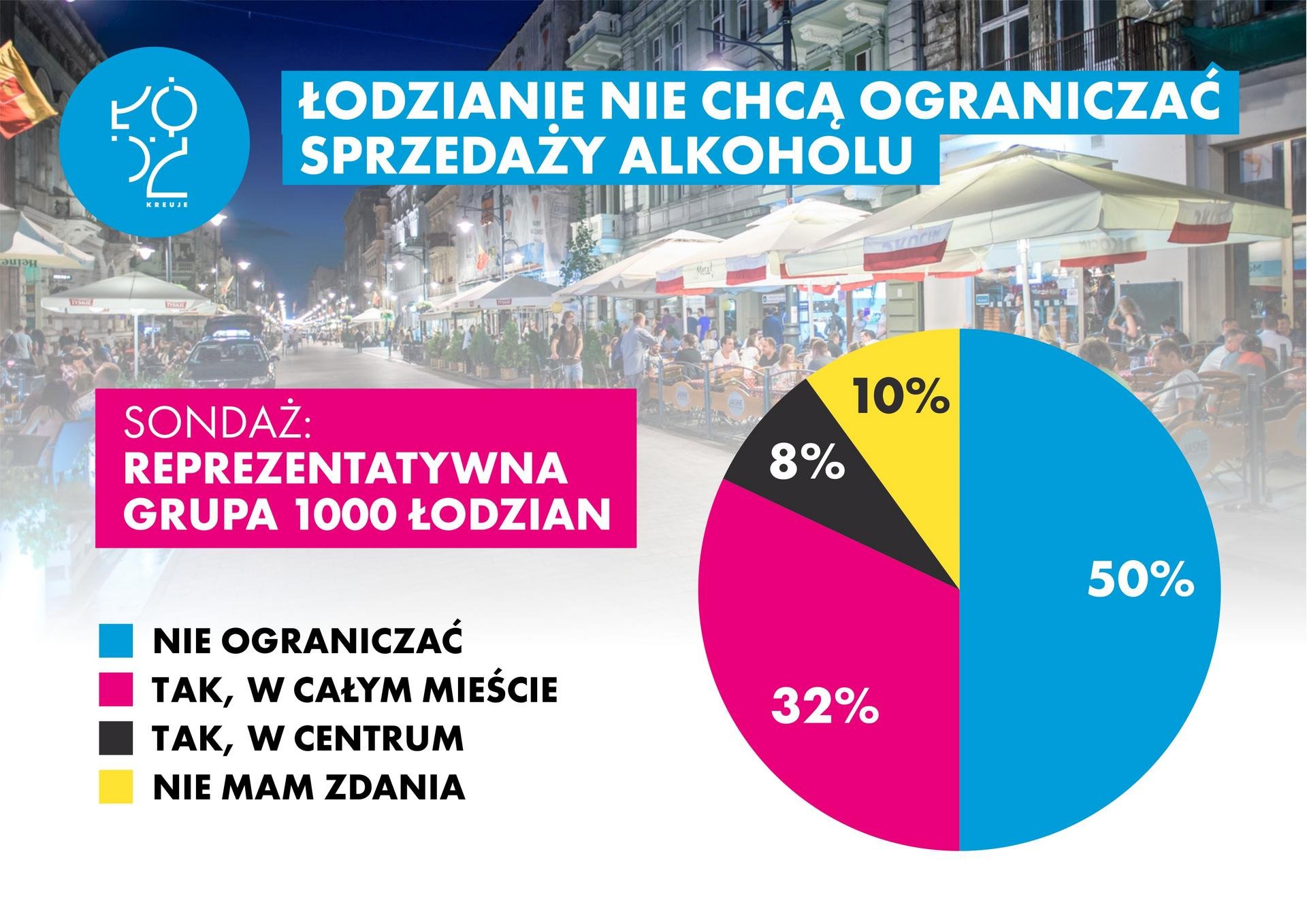 Kliknij, aby powiększyć