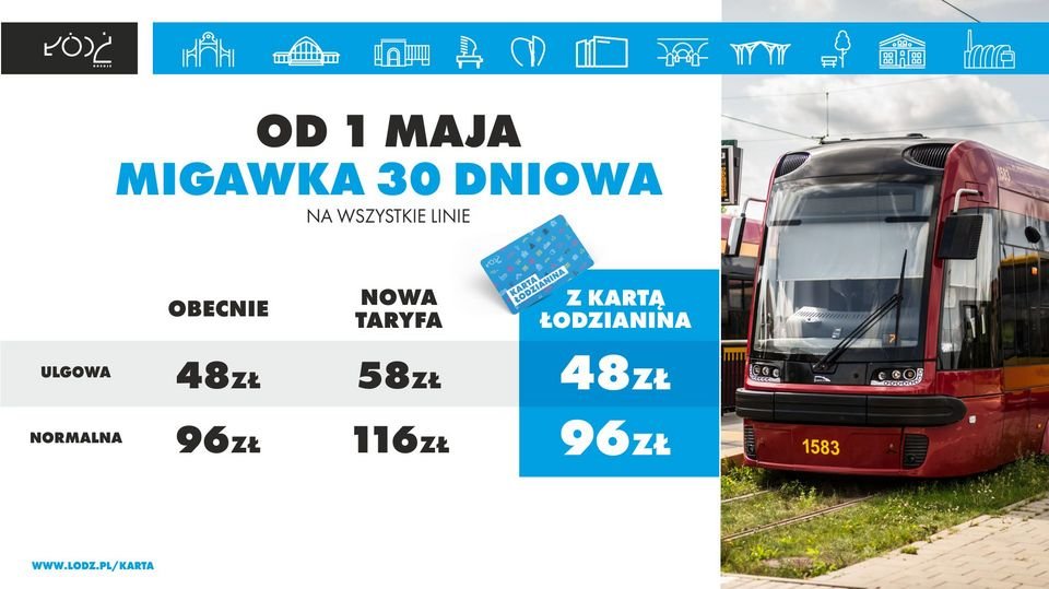 Migawka z Kartą Łodzianina