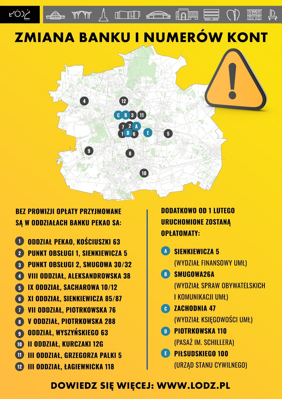 Zmiana numer&oacute;w kont UMŁ